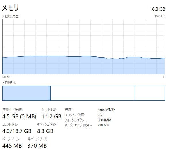 Windowsデスクトップ Optiplex 7070