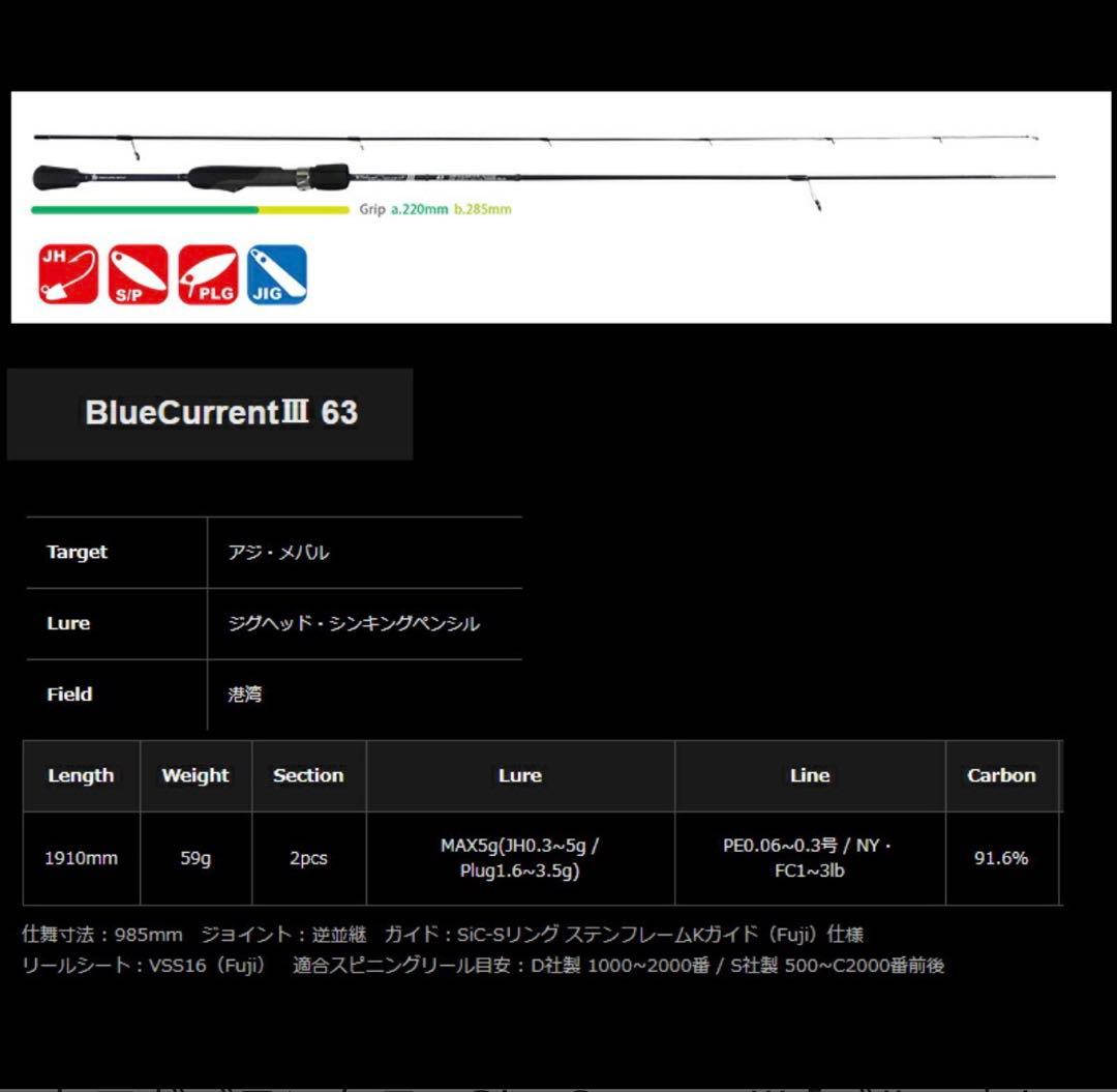 ヤマガブランクス Blue Current III 63 アジングロッド