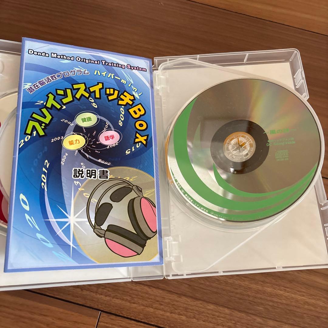 伝聴研　DH-1 有線ヘッドフォン　ブレインスイッチBOX