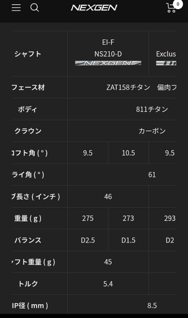 ネクスジェンNS210ドライバー