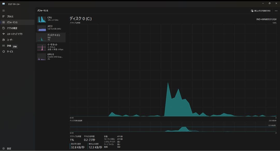 NEC Mate ミニPC i5-8500T 16GB 512GB