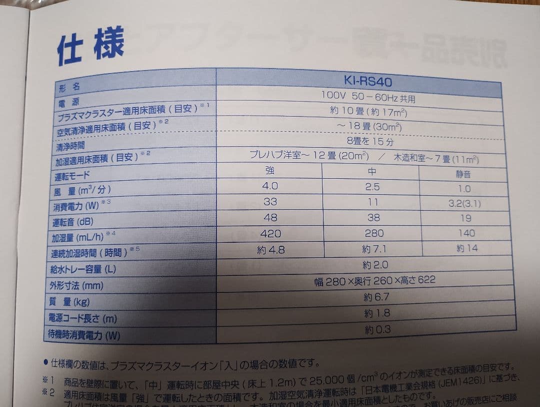 SHARP KI-PS40-W 空気清浄機 ホワイト