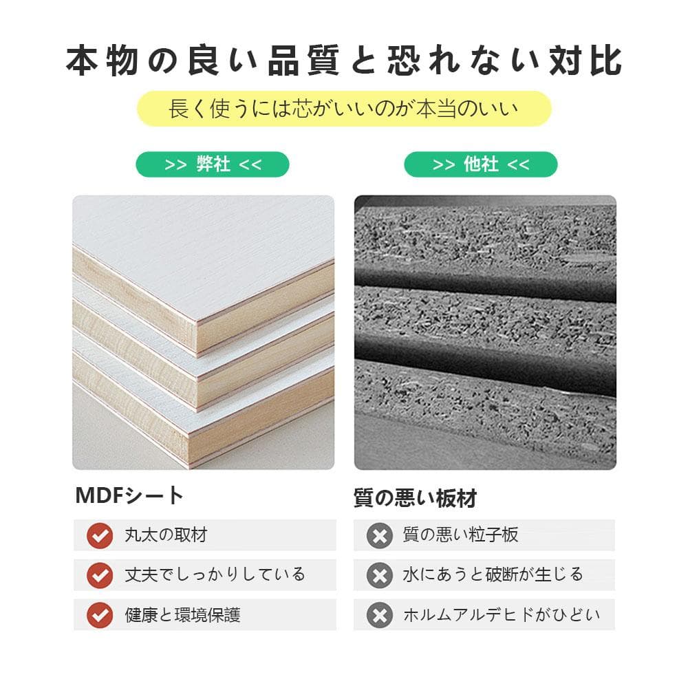 全身鏡 姿見鏡 ハンガーフック　キャスター　収納付き   飛散防止加工 ホワイト