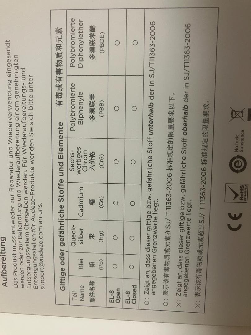 ジャンク　AUDEZE EL8 Black Open 有線ヘッドホン 収納袋付き