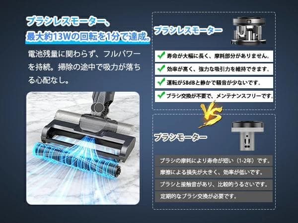 コードレス掃除機 サイクロン式 550Ｗ 3段吸引 軽量 低騒音 グリーンLED