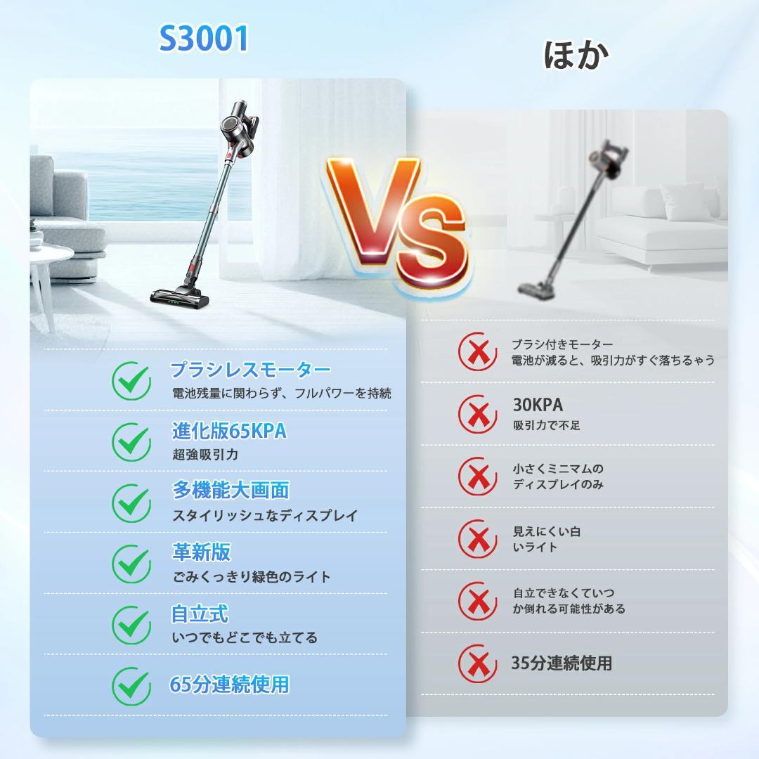 コードレス掃除機 サイクロン式 550Ｗ 3段吸引 軽量 低騒音 グリーンLED