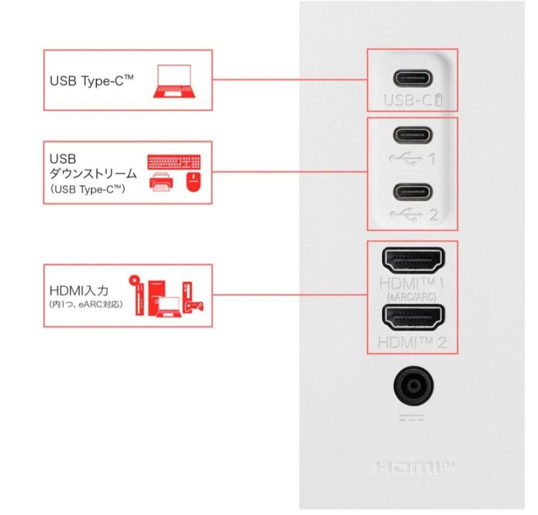 LG Smart Monitor 32U830SA-W 31.5インチ 4K