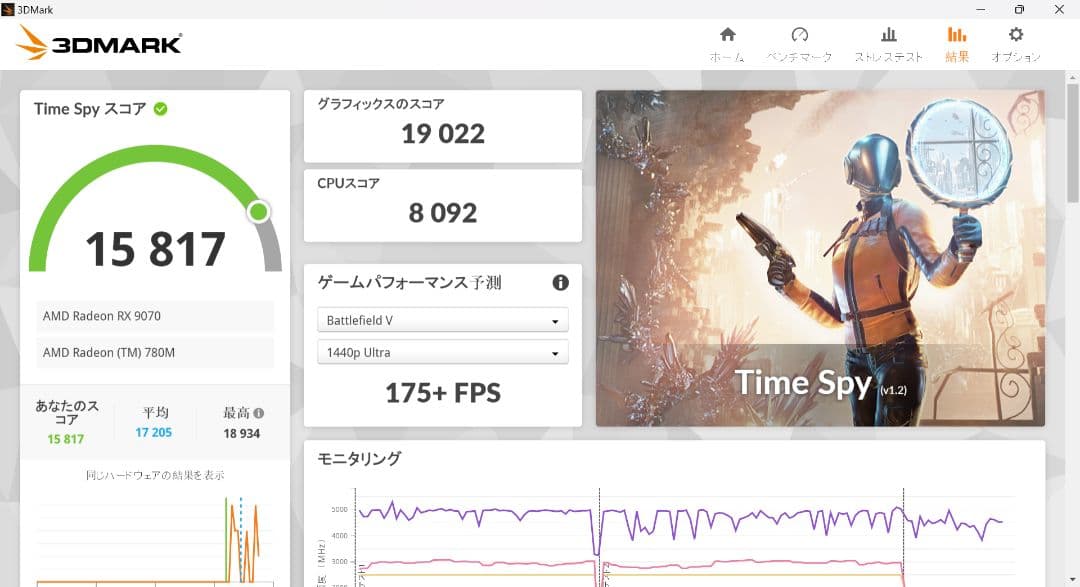 【ASRock】RADEON RX 9070 SL