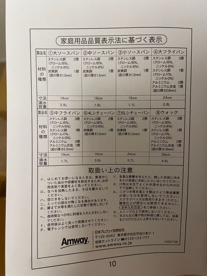 【未使用】Amway Queen 21ピースセット