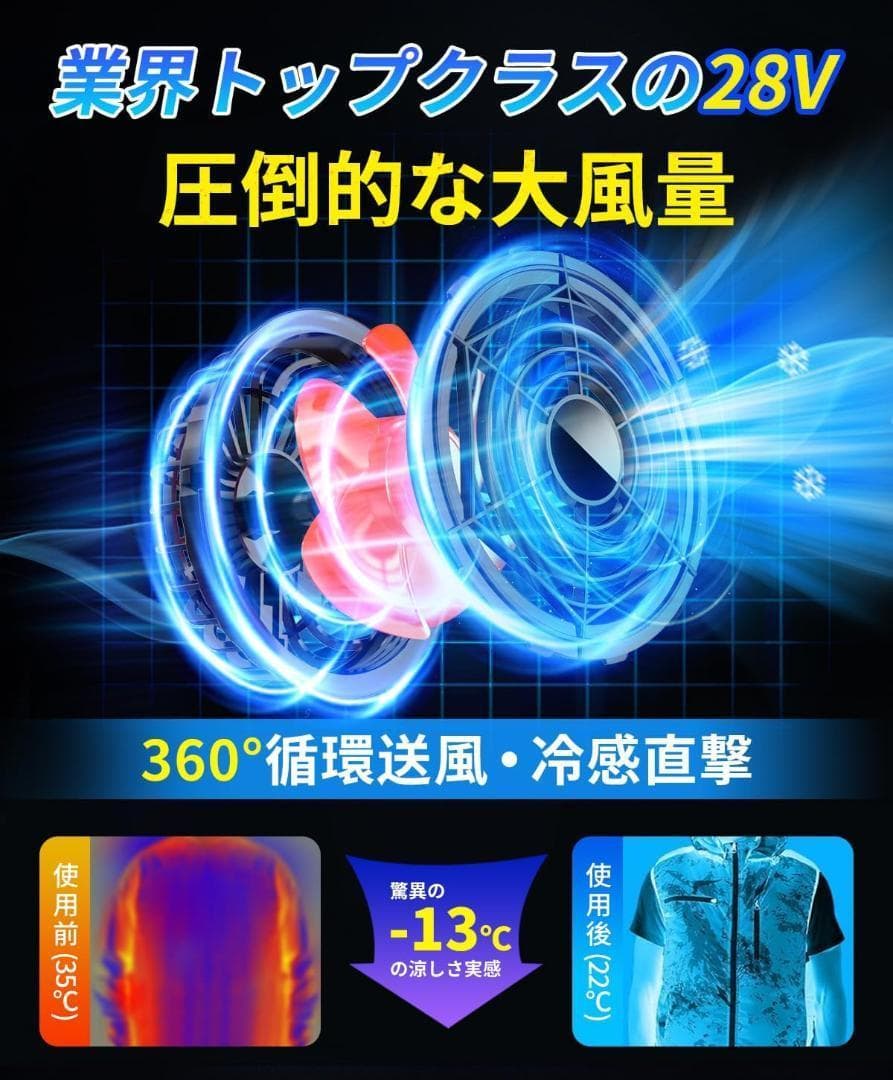 ファン バッテリー セット28V超高出力 30000mAh大容量 5段階風量調