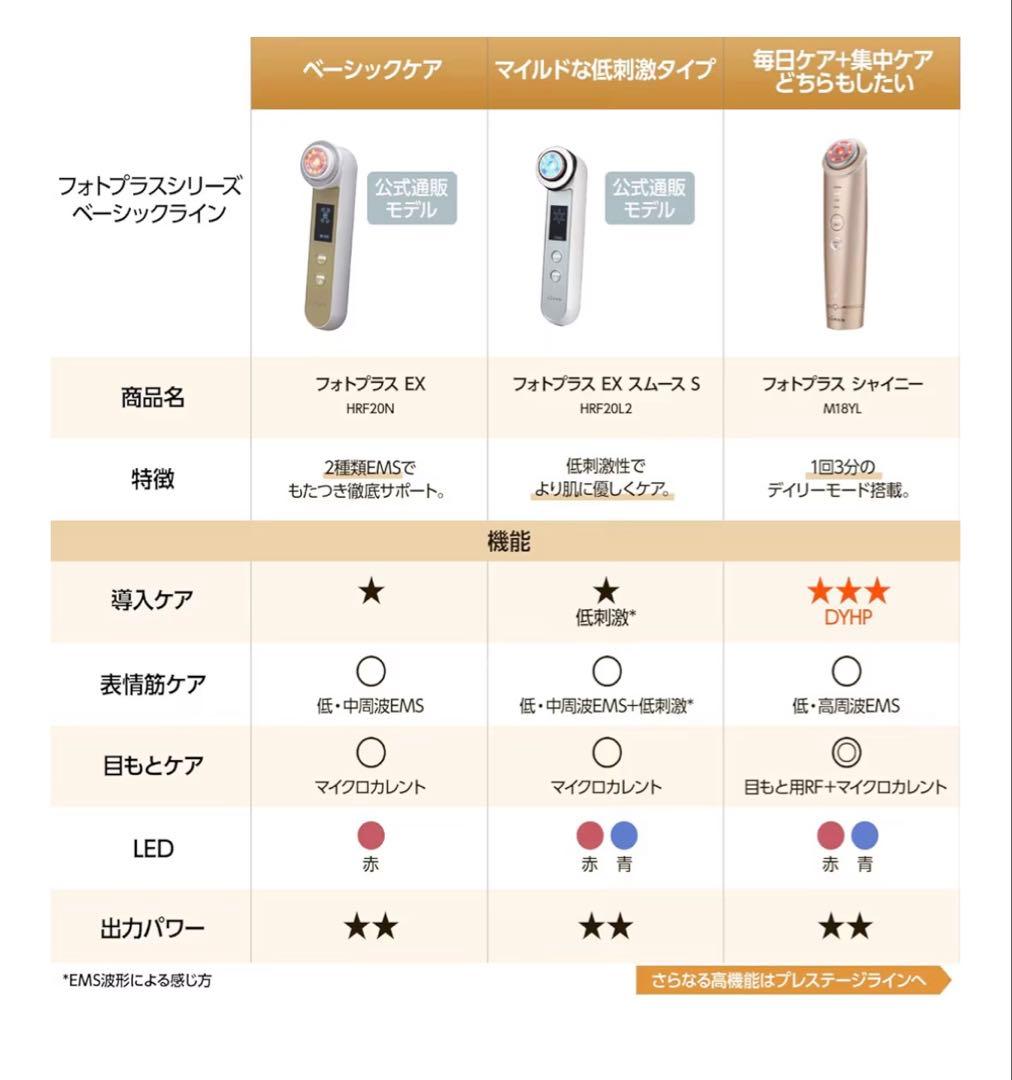 フォトプラス EX スムース S 美顔器