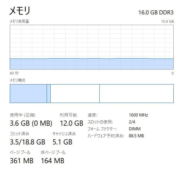 Windowsデスクトップ HP ProDesk 600 G1 SFF i5-4590 16GB