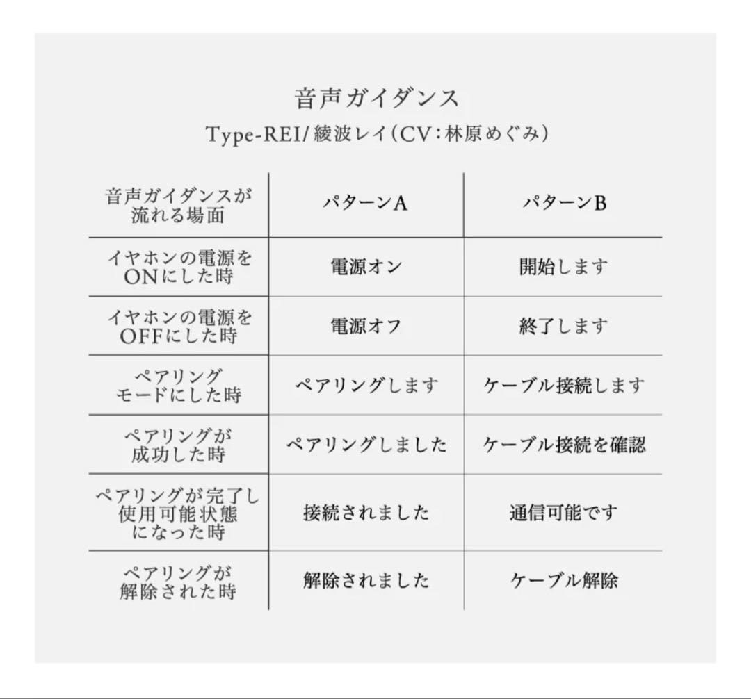 final ワイヤレスイヤホン エヴァンゲリオン コラボ 綾波レイ