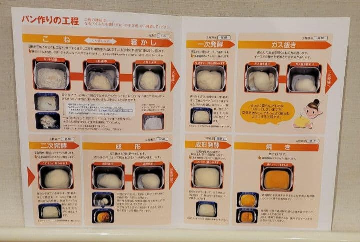 ホームベーカリー PY-E635 TWINBIRD