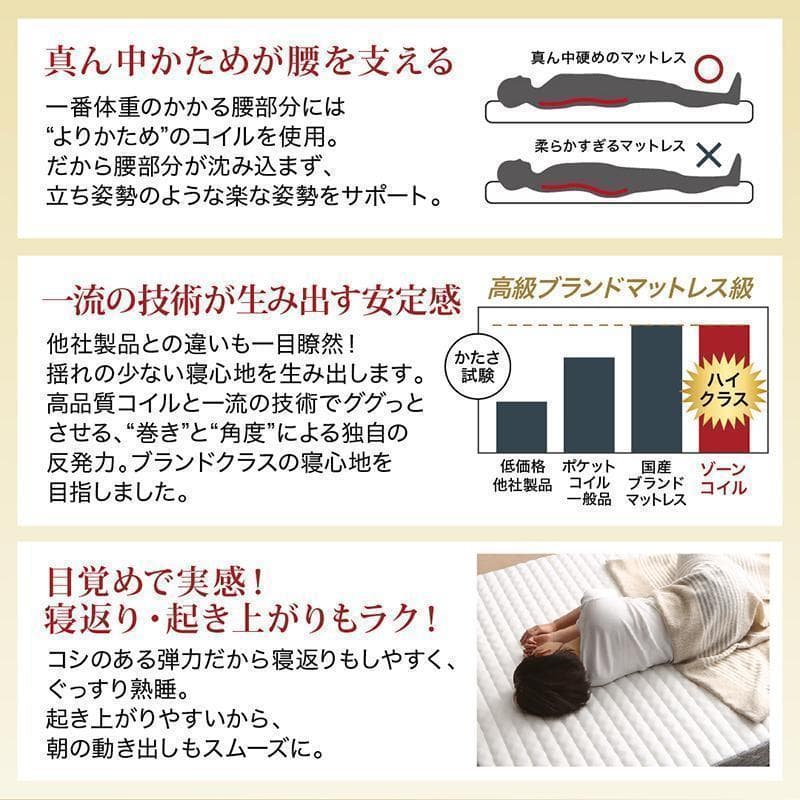 新品 送料込 ダブルベッド 収納 棚 2口コンセント マットレス付 db