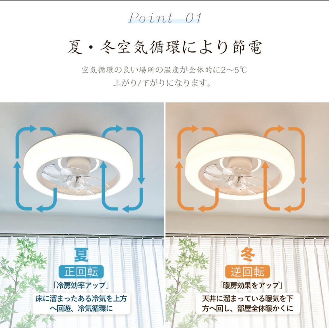 シーリングファンライト リモコン付き