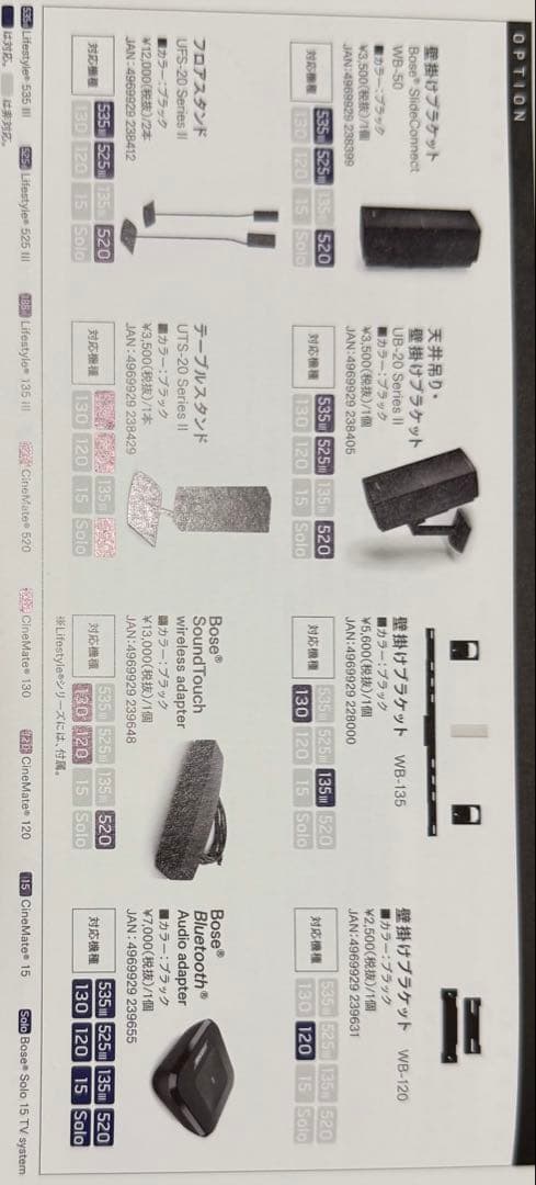 Bose CineMate 120 ホームシアターシステム