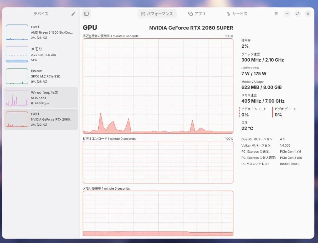 グラフィックボード・グラボ・ビデオカード PALIT GeForce RTX2060 SUPER DUAL 8GB