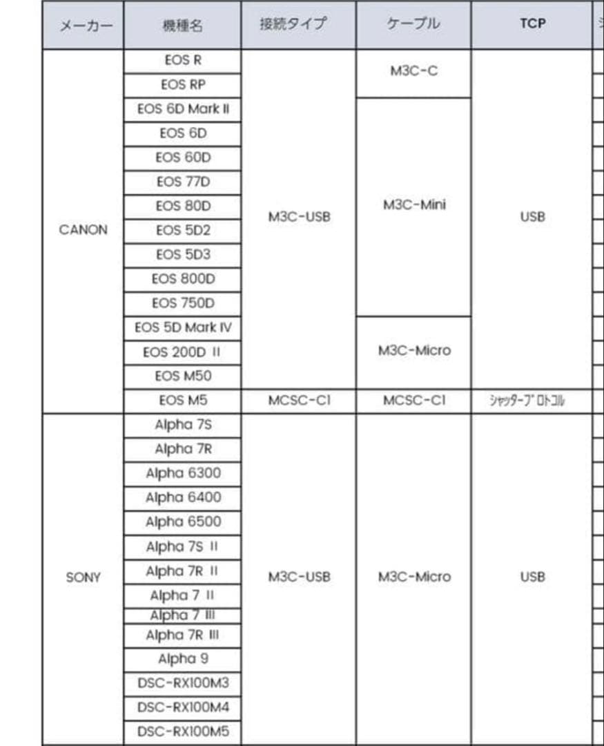 MOZA AirCross2 フォローフォーカスブラケット付
