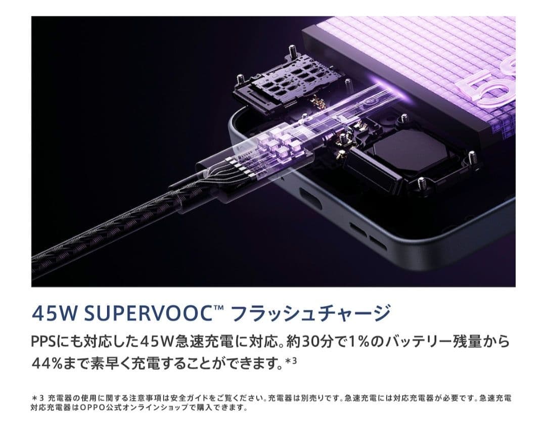 【即納】OPPO Reno13 A 限定BOX ルミナスネイビー CPH2699