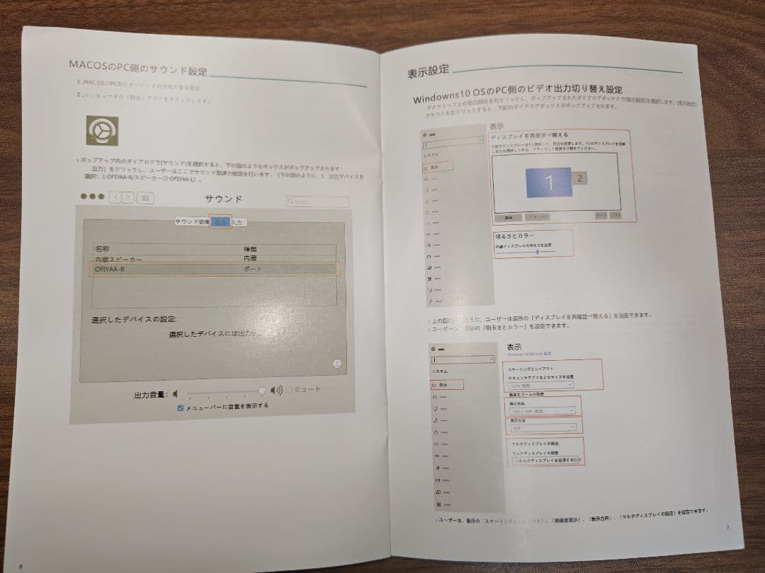 OFIYAA P2 ポータブルモニター