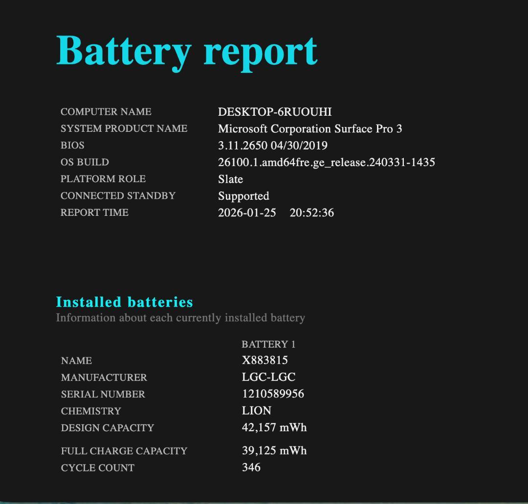 Windowsタブレット本体 Microsoft Surface Pro 3, 4GB, 128GB SSD