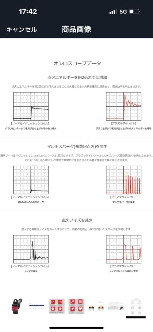 ミ*ツ様 PLASMA DIRECT イグニッションコイル 赤/黒ha36s用
