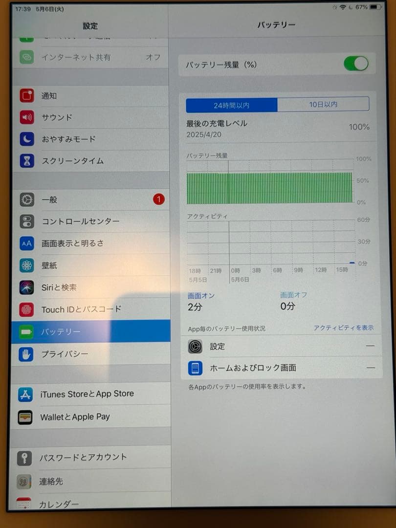 iPad mini4 16gb シルバー 箱あり