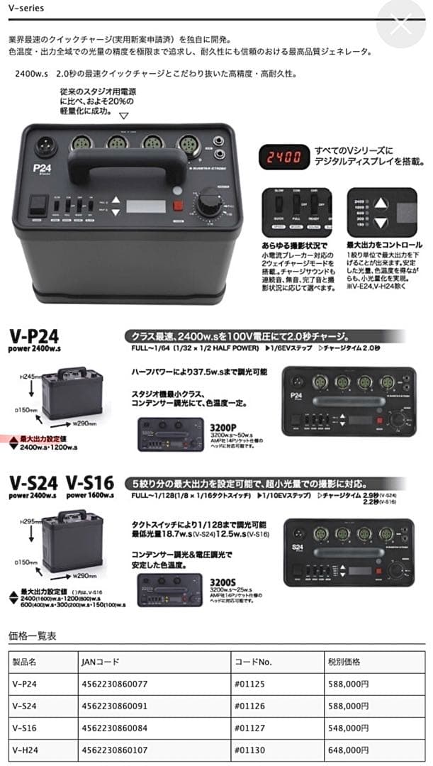 サンスターストロボ Vシリーズ・V-S24 (メンテナンス済)