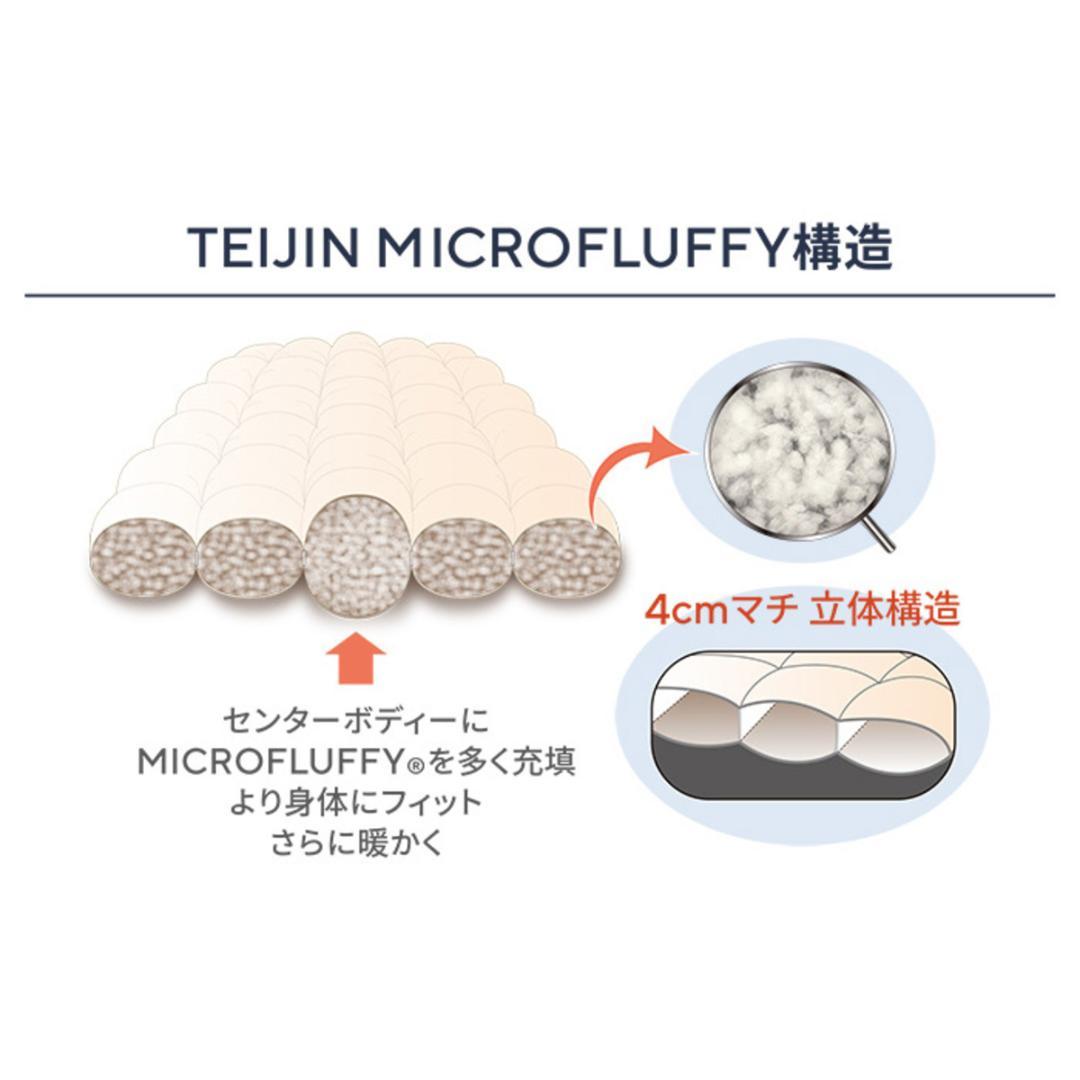 マイクロフラッフィー 掛けふとんホットプラス［ダブル］エメラルド／テイジン