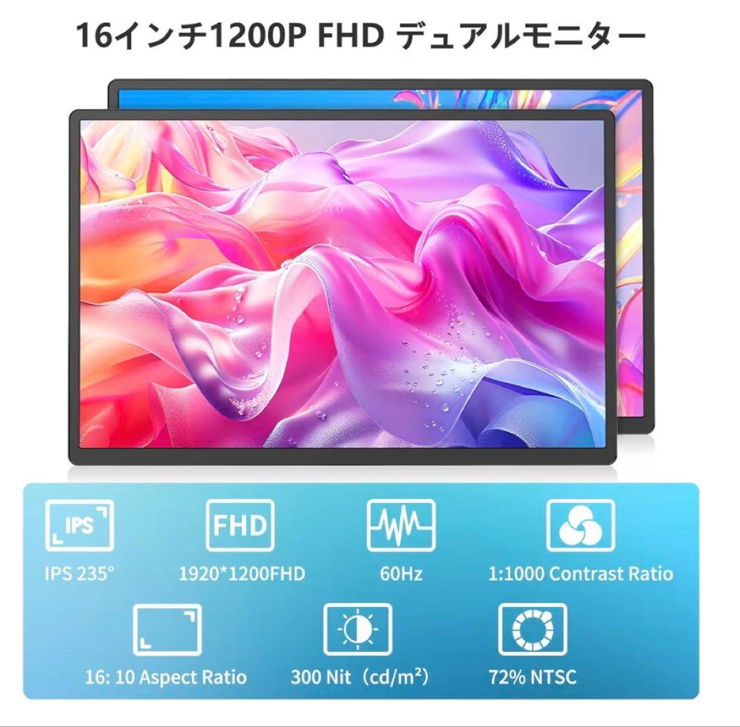 16.1 インチ デュアルモニター トリプルモニター FHD 1200P IPS