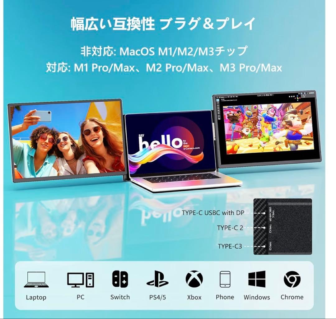 16.1 インチ デュアルモニター トリプルモニター FHD 1200P IPS