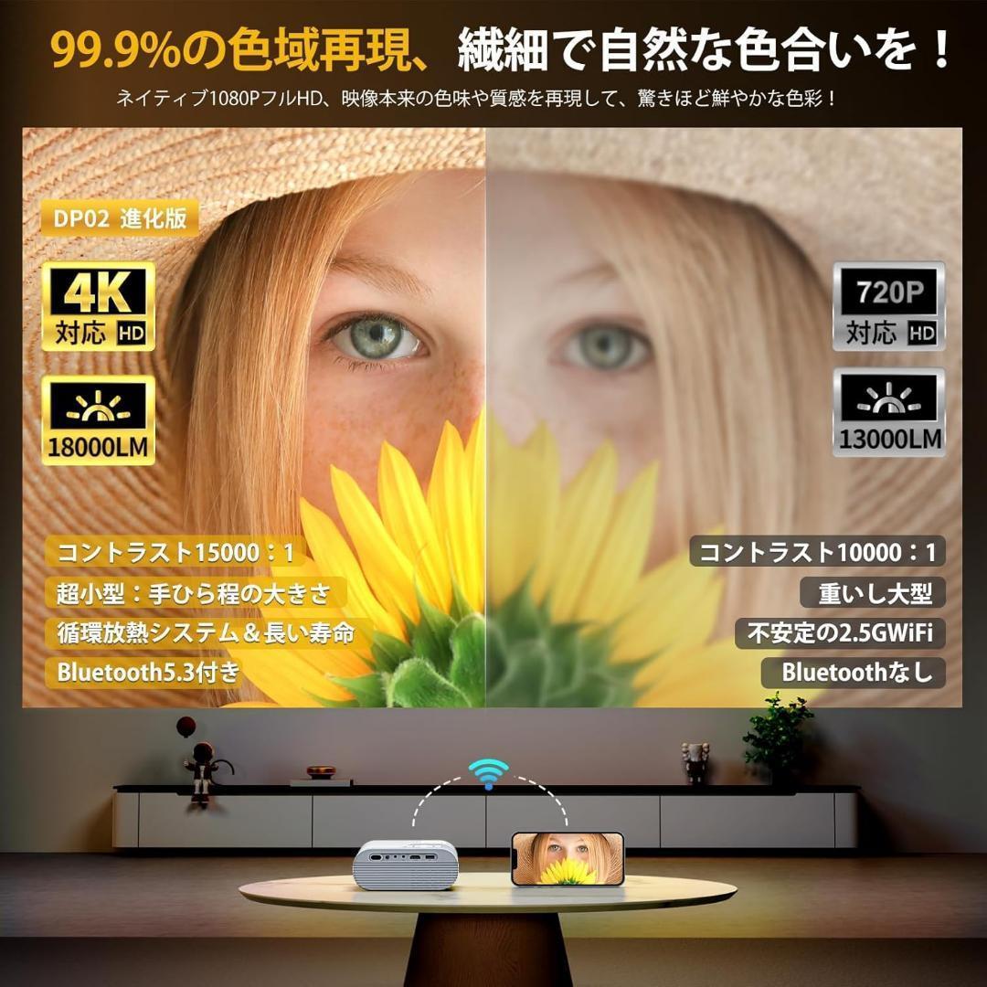 ☀️ホームシアター☀️プロジェクター 超小型18000LM 高画質 4k対応