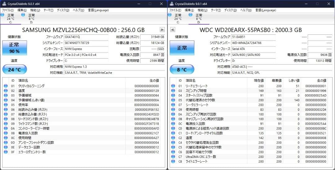 富士通 10世代i5 M.2＋2.0TB 20GB Win11 ESPRIMO
