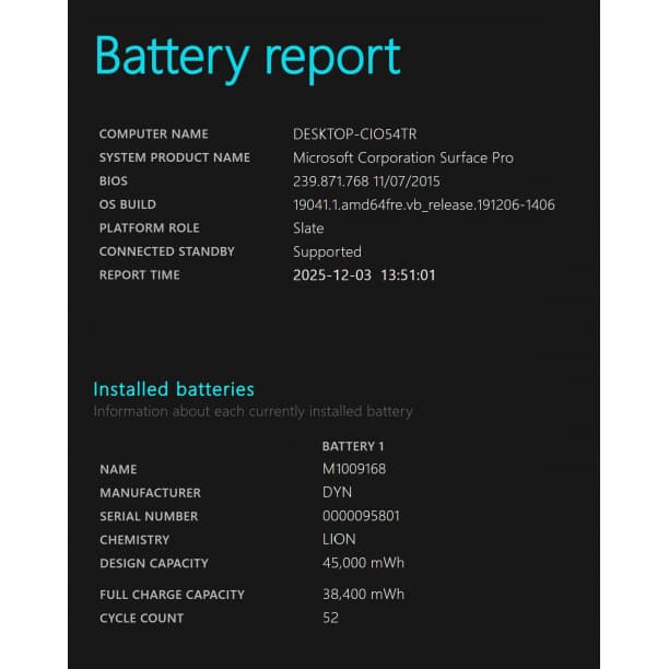 LTE対応 バッテリ◎ Surface Pro5 SSD256GB オフィス