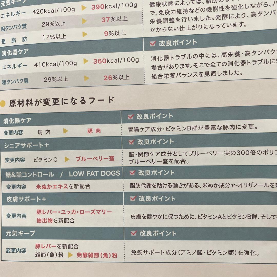 犬心 元気キープ ドッグフード 1.3kg に増量　リニューアルされました！