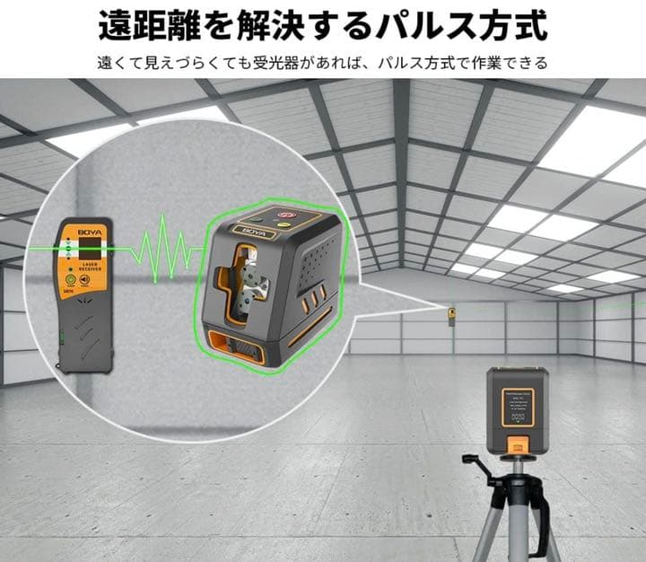 レーザー墨出し器 グリーンレーザークラス2 縦 横 クロスライン切替可能