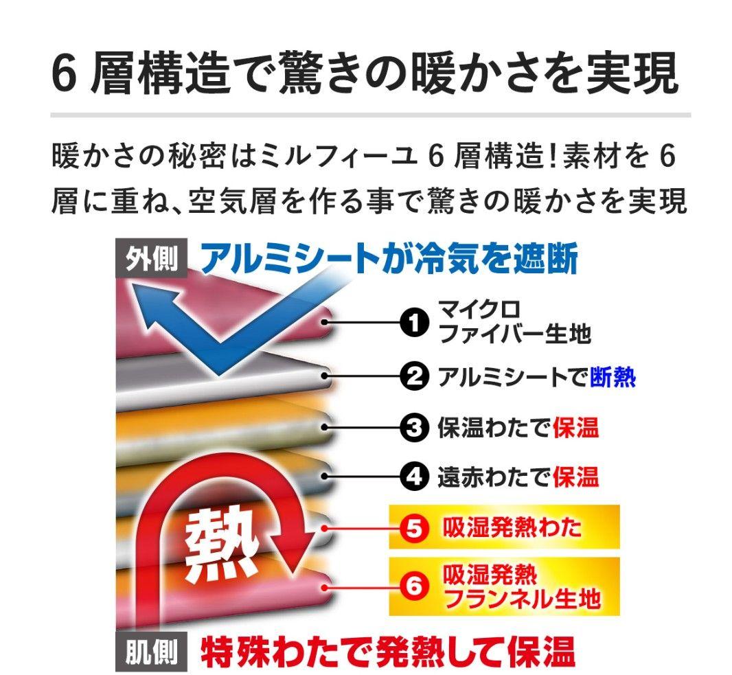 ジャパネット モリリンあったか6層毛布 シングル2枚