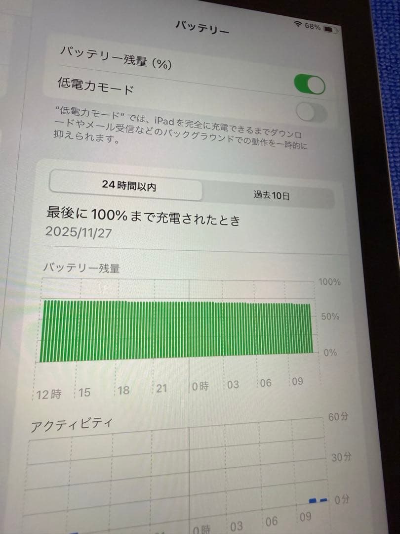 【値下げしました】iPad (第6世代) Cellular SIMフリー