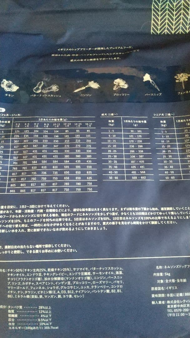 ★ネルソンズ　ドッグフード　 5kg×2袋セット★