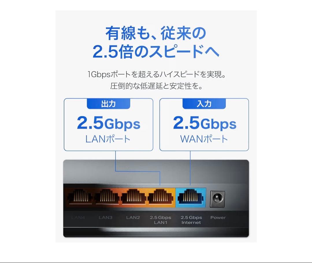 TP-Link Archer BE260 Wi-Fi 7 ルーター