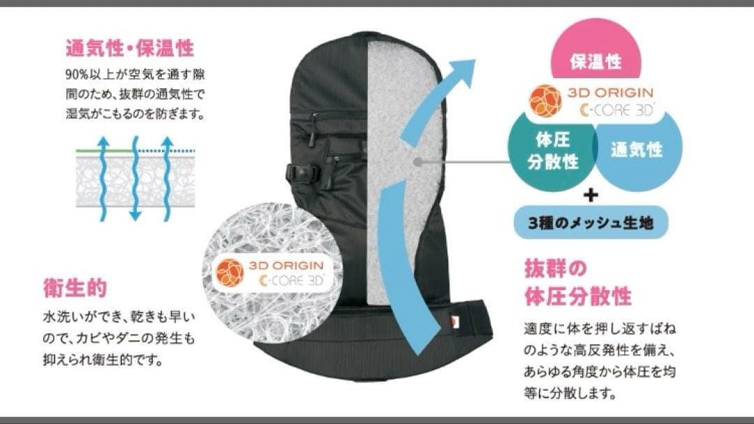 抱っこ紐 アンジェレッテ クアトロエアー 3.2 日本製 4way