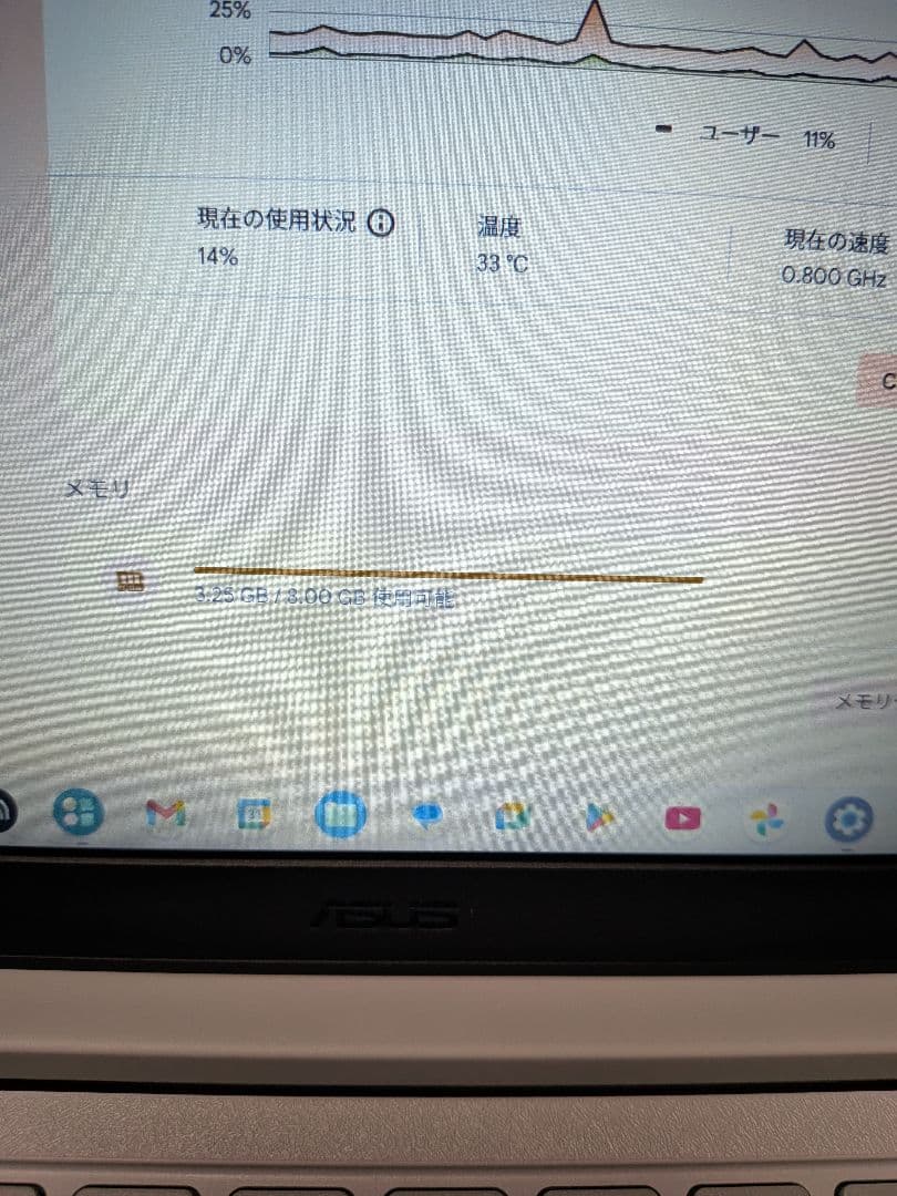 美品ASUS Chromebook CX1405CKA 8GB 64GB