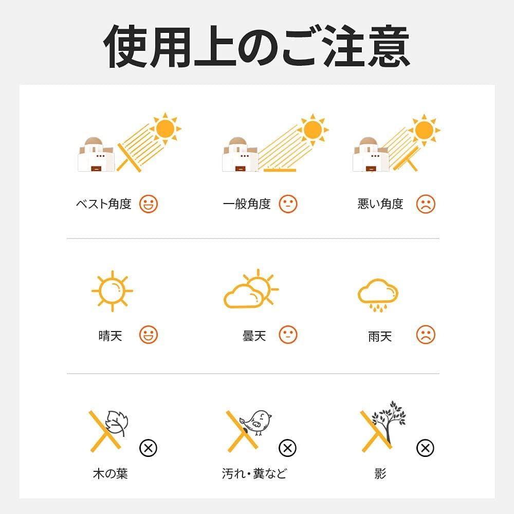 IP65防水 100W ソーラーチャージャー 折りたたみ