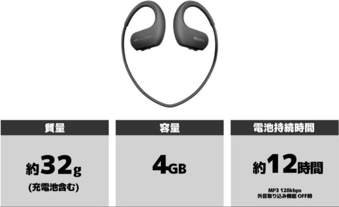 ソニー(SONY) ヘッドホン一体型ウォークマン Wシリーズ NW-WS413