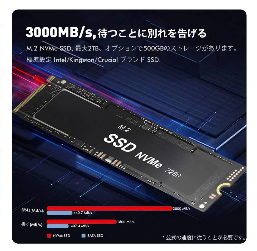 ミニPC TRIGKEY SPEED S5Pro