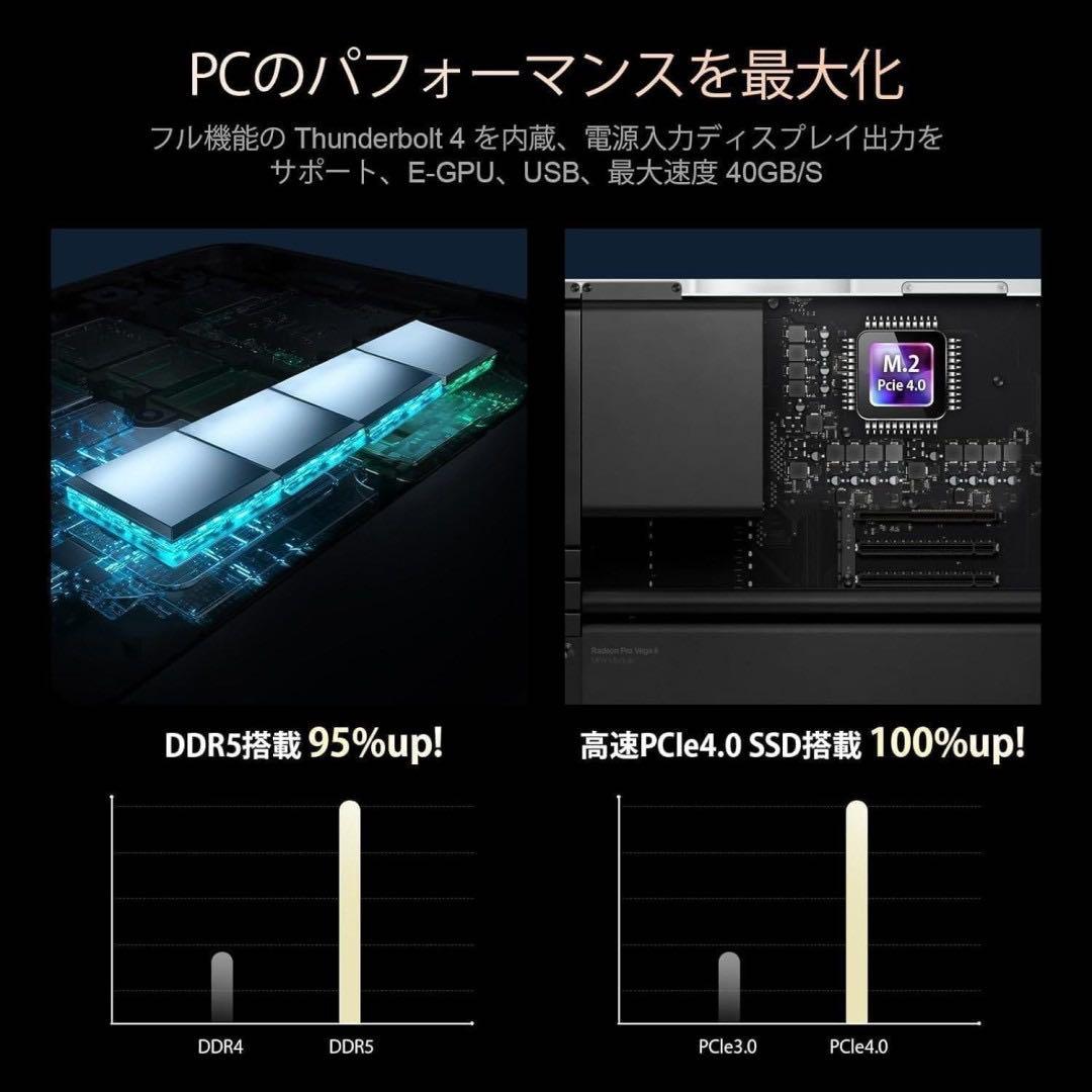 ミニPC 第13世代インテル Core i9-13900H 14コア20スレッド