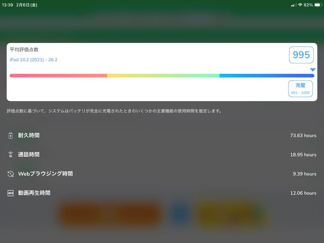 Apple iPad 10.2 グレー 第8世代 128GB Cellular