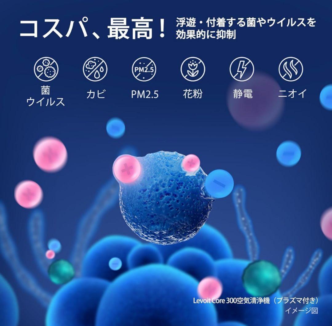 【新品】Levoit Core 300 Pro 空気清浄機 1個☆小型 省エネ
