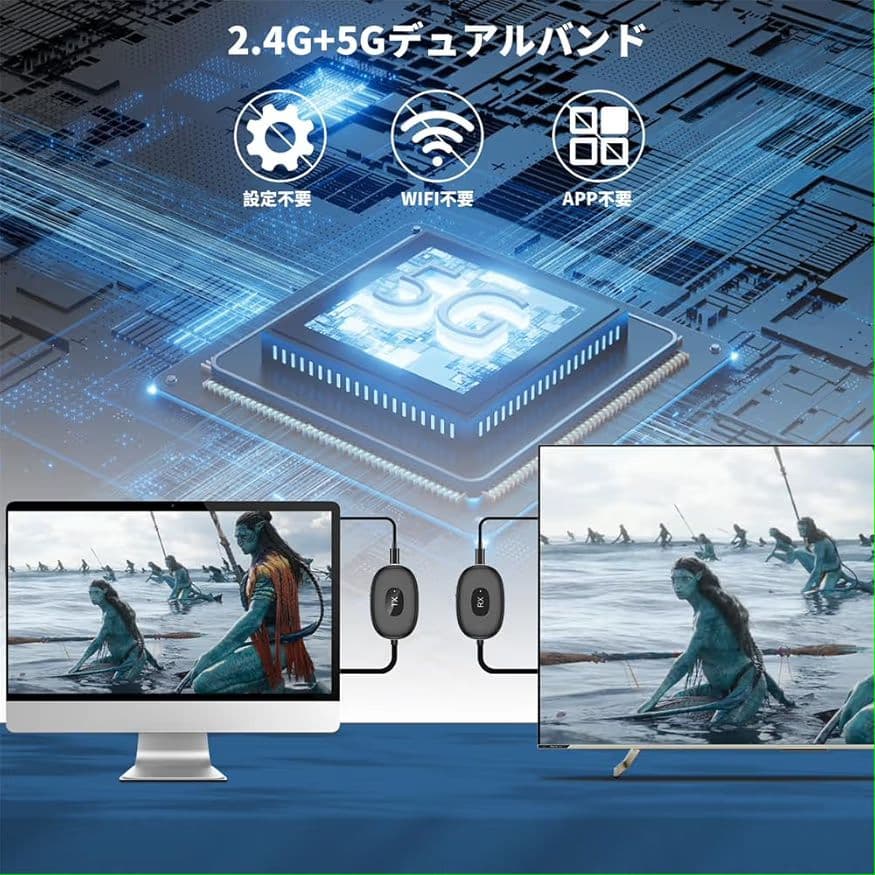 ワイヤレス HDMI 送受信機 セット